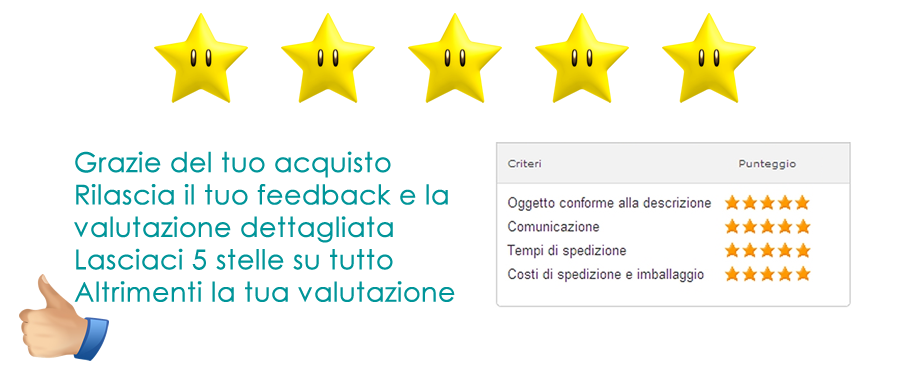 Come modificare feedback su ebay